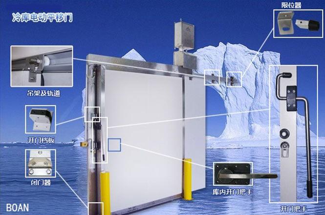 電動(dòng)冷庫(kù)平移門(mén)